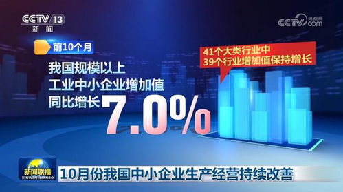 10月份我国中小企业生产经营持续改善