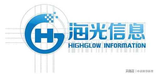 中国排行前10的上市科技公司