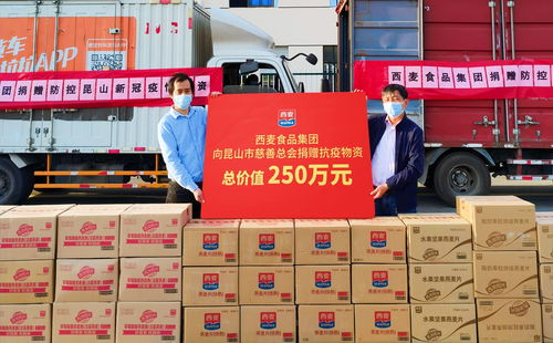 同心战 疫 西麦食品集团捐赠400万元物资全力支持抗疫工作